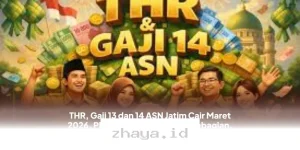 Dapat THR dan Gaji 13-14 ASN Jatim Cair Maret 2026, PPPK Paruh Waktu Juga Dapat Bagian! Simak Jadwalnya di Sini!