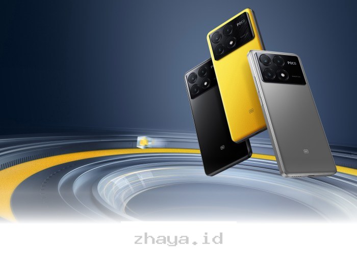 Poco X6 Pro: Ulasan Lengkap, Spesifikasi Terkini, dan Cerita Pengguna Sebenarnya!