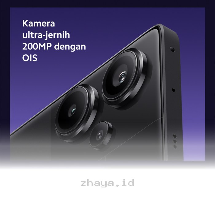 Redmi 13 Pro 5G Hadirkan Performa Super Canggih yang Mengejutkan!