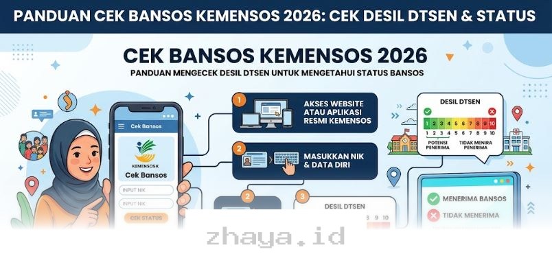 Cara Mudah Cek Status Desil Bansos 2026 Lewat HP dan Website Resmi!